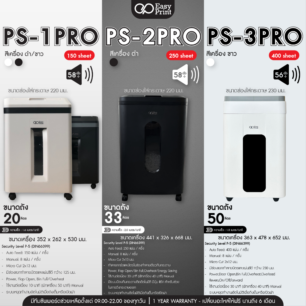 EasyPrint เครื่องทำลายเอกสาร กระดาษ อัตโนมัติ Paper Shredder Auto Feed 150/250 PS-1 PS-2 PS-3Pro