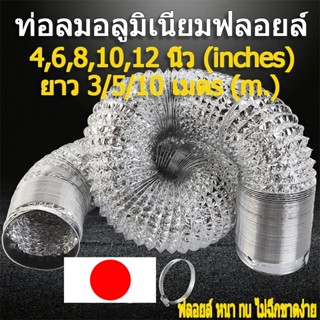 ท่อลมฟอยล์ 4 นิ้ว/6 นิ้ว/8 นิ้ว/10 นิ้ว/12 นิ้ว ยาว 3/5/10 เ…