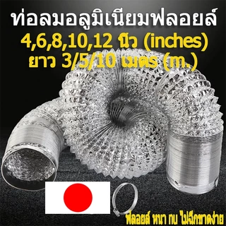 ท่อลมฟอยล์ 4 นิ้ว/6 นิ้ว/8 นิ้ว/10 นิ้ว/12 นิ้ว ยาว 3/5/10 เมตร ท่ออลูมิเนียมฟอยล์ ท่อลมฟรอย ท่อไอเสีย ท่อดูดควัน