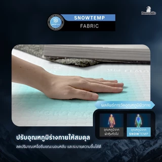 Dunlopillo ที่นอนยางพาราเทคโนโลยีพิเศษจากประเทศอังกฤษ ผสานเมมโมรีโฟมกักเก็บความเย็น รุ่น Activa Series 5500 ส่งฟรี