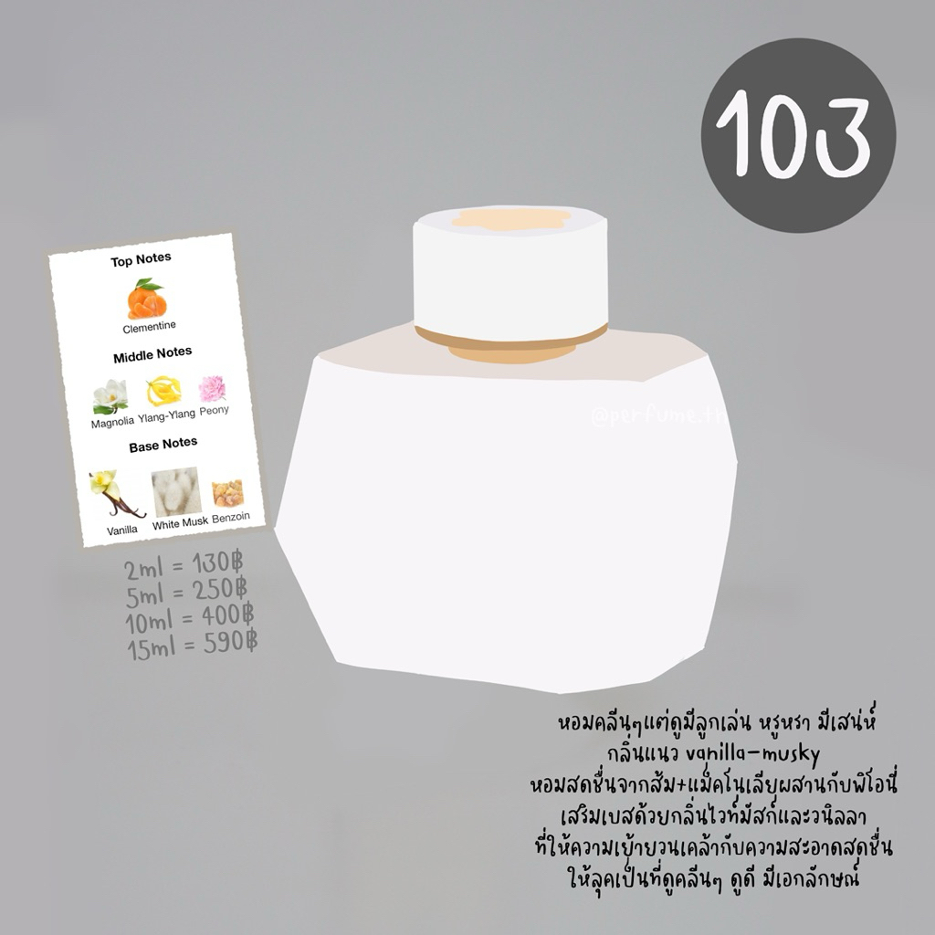 (น้ำหอมแบ่งขาย) เบอร์ 131 อนาเทอร์