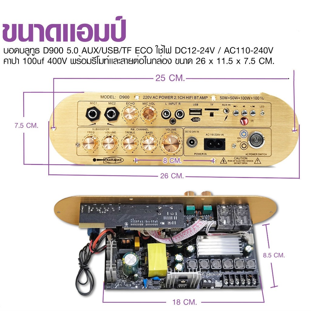 รูปภาพ 3