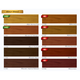 ฺBeger Woodstain Supreme เบเยอร์ วูดสเตน ซูพรีม สีย้อมไม้ เกรดอัลตร้าพรี่เมี่ยม ขนาด 3.785 ลิตร