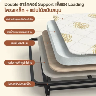 เตียงพับ 190cm ไม่ต้องประกอบ ฟรีที่นอน 8cm ไม่ต้องประกอบ รับน้ำหนักได้200ปอน folding bed เตียงอเนกประสงค์พับได้ มีล้อ