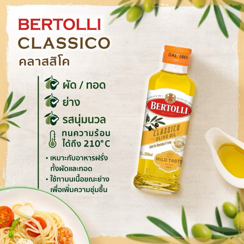 รูปภาพ 6