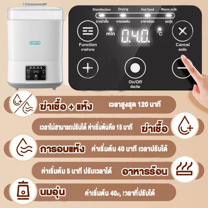 รูปภาพ 4