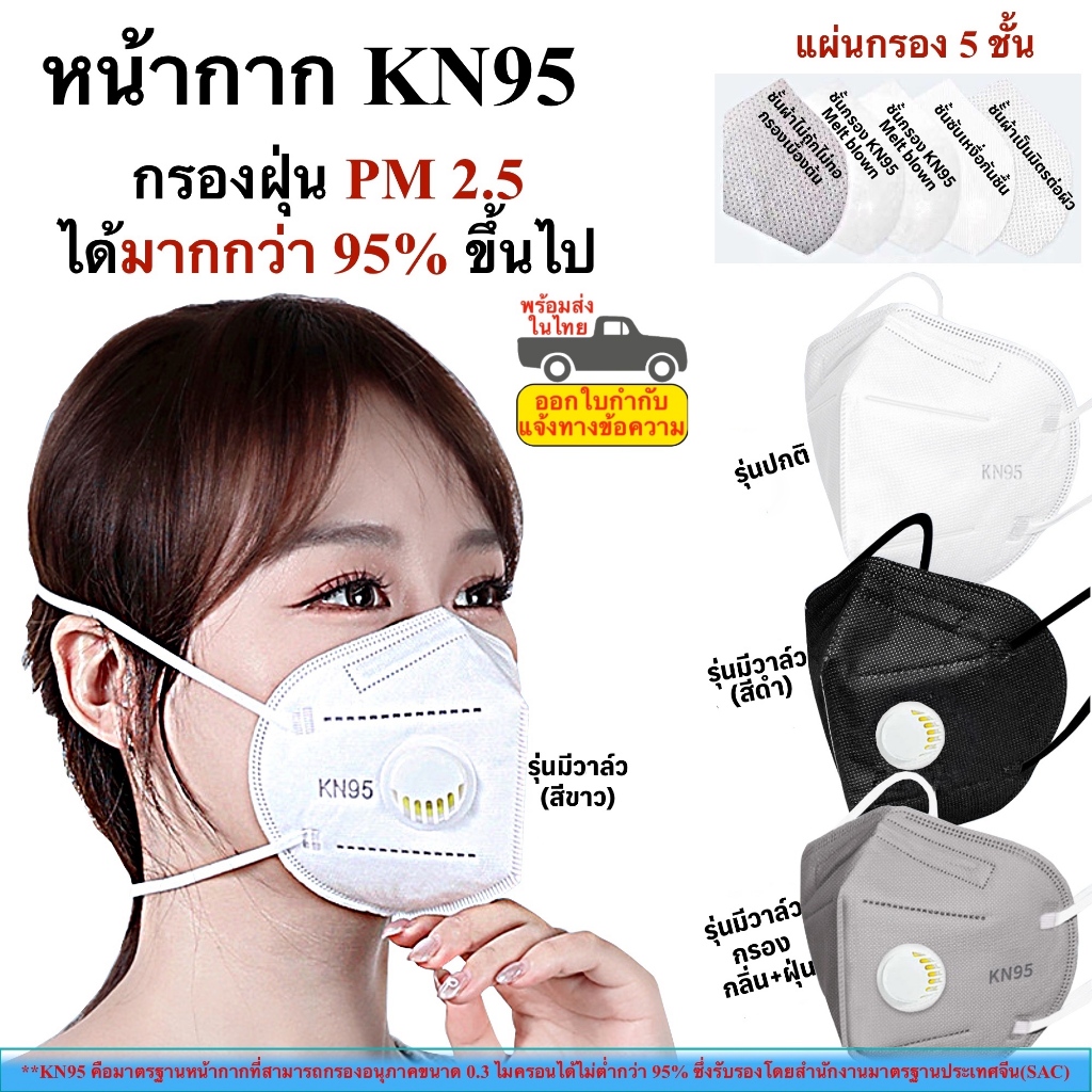 หน้ากากกรองฝุ่น PM2.5 มาตรฐาน KN95 ป้องกันละอองขนาดเล็กได้ 95% ขึ้นไป พร้อมส่งในไทย