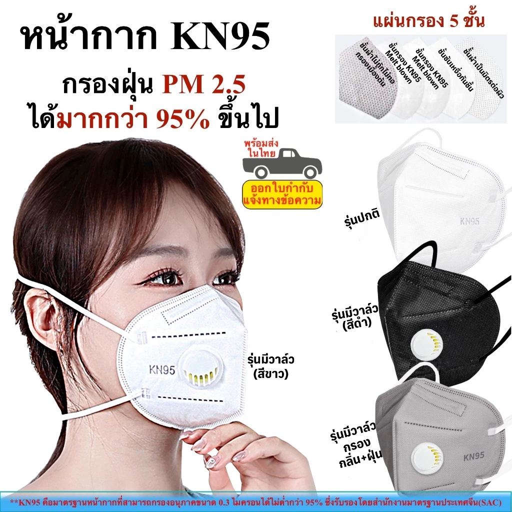 หน้ากากกรองฝุ่น PM2.5 มาตรฐาน KN95 ป้องกันละอองขนาดเล็กได้ 95% ขึ้นไป พร้อมส่งในไทย