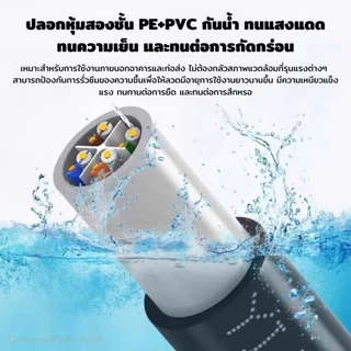 สายแลนภายนอก CAT6 Lan cat6 Outdoor UTP RJ45 outdoor 20m 40m 60m 80m 100m สายแลน Cat6 ทนแดด ทนฝน