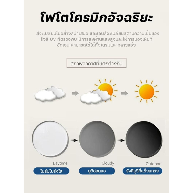 แว่นตาสายตาสั้น เลนส์ออโต้ UV400 เปลี่ยนสีโดยอัตโนมัติ แว่นตากรองแสง ภายใต้ดวงอาทิตย์ แว่นตาเปลี่ยนสี แว่นตา แว่นแฟชั่น - รูปที่ 2