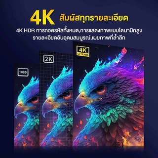 TV BOX กล่องทีวี 4K HUD กล่อง Android 14.0 8+128GB รองรับ Wifi Bluetooth รองรับ Netflix YouTube