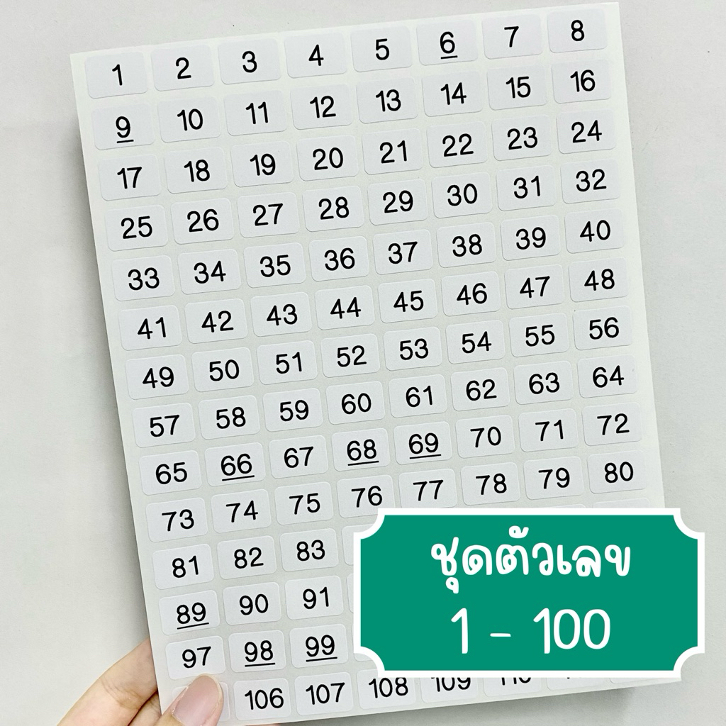 สติ๊กเกอร์ตัวเลข 1-100 ขนาด13x19มม. พื้นขาว ไดคัทแล้ว ไม่กันน้ำ ลอกแปะได้เลย