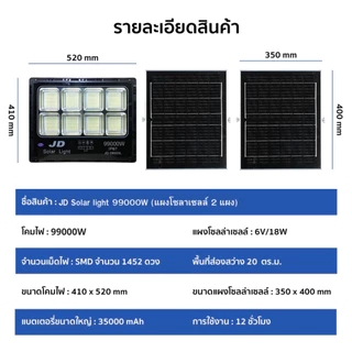 SOLAR LIGHT JD-99000L White 1452 LED 2 แผงโซลาเซลล์ ไฟพลังงานแสงอาทิตย์ พร้อมส่ง