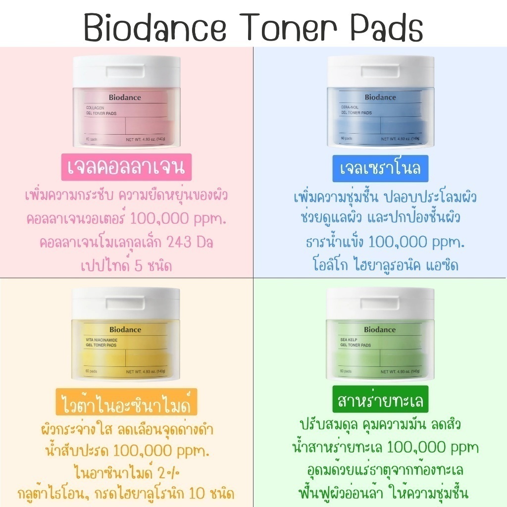 (ใช้โค้ดวิดีโอได้/ของแท้/พร้อมส่ง) Biodance Gel Toner Pads (60Pads) โทนเนอร์แพดไบโอแดนซ์