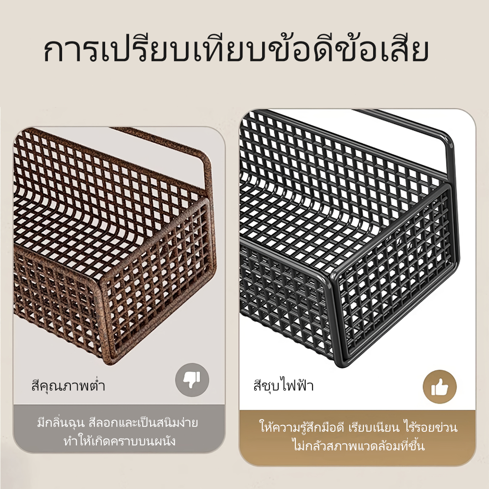 ชั้นแขวน ที่วางของ ความจุขนาดใหญ่ ติดผนัง  มีกาวแถม  ของใช้ในหอ - รูปที่ 4