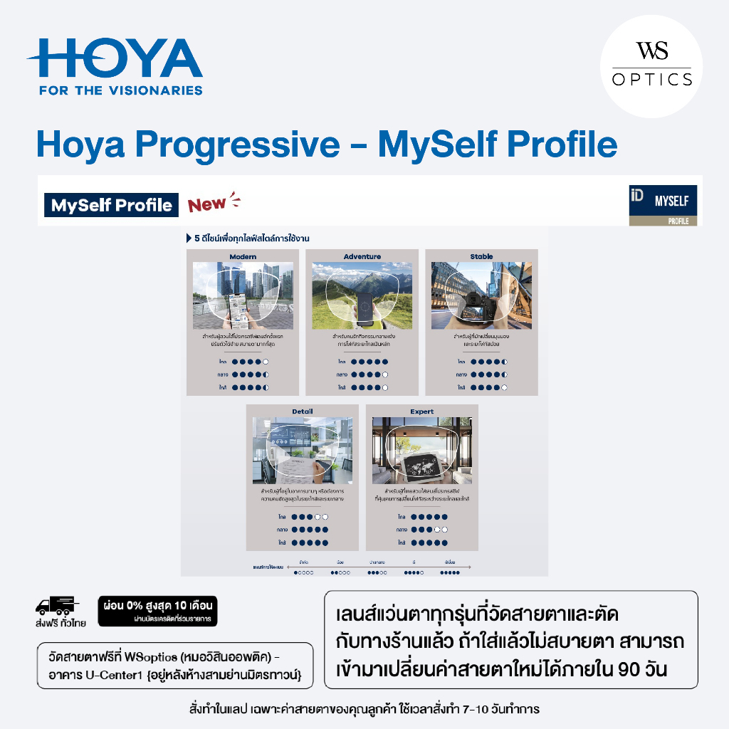Hoya Progressive - MySelf Profile เลนส์โปรเกรสซีฟเพื่อไลฟ์สไตล์ดิจิทัล (VG Full Control)