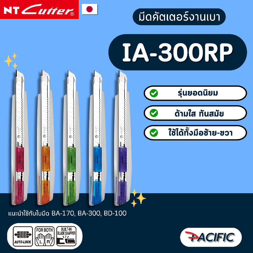 มีดคัตเตอร์ NT iA-300 RP ด้ามเล็ก ใส