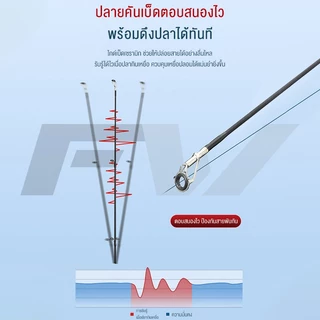 คันเบ็ดตกปลา หน้าดิน 1.8M งานชายฝั่ง หน้าดิน สปินนิ่ง M คันเบ็ด เบ็ดสปินนิ่ง ตกปลา 2 ท่อน ตีเหยื่อปลอ