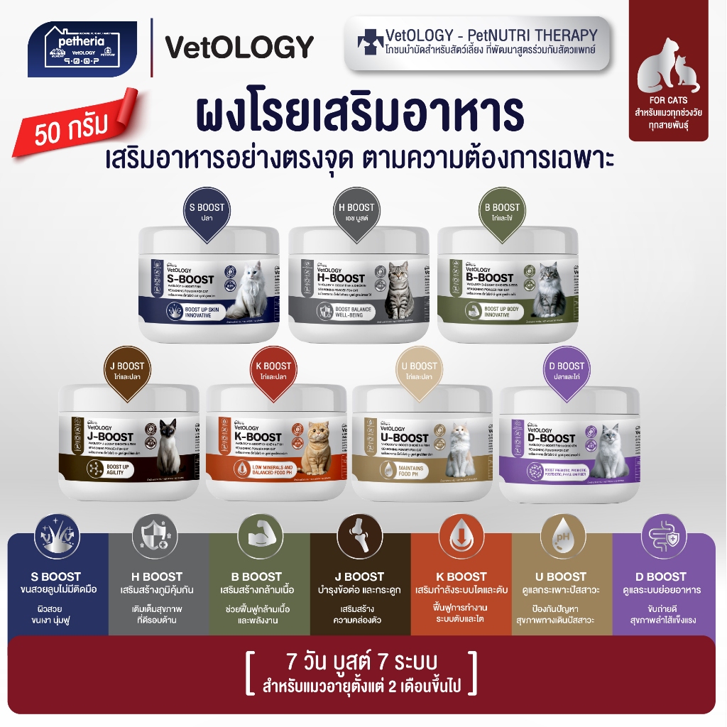 [50g x 1 กระปุก] ผงโรยอาหาร VetOLOGY สำหรับแมวตั้งแต่อายุ 2 เดือนขึ้นไป