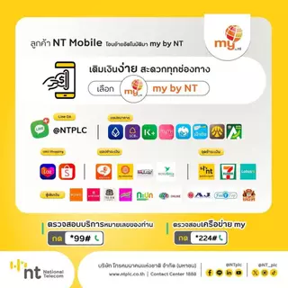 ถูกดี! สุดคุ้ม! (no.13)เล่นเน็ตต่อเนื่อง 30วัน เพียงเดือนละ100บาท ( 2Mbps 15GB FUP 384kbps )