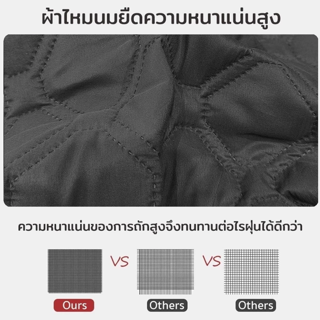 ผ้ารองกันเปื้อน ผ้าปูที่นอนกันน้ำ 3ฟุต/3.5ฟุต/5ฟุต/6ฟุต รัดมุม 4 ด้าน thumbnail 6