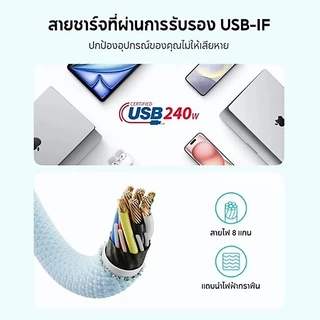 Anker Zolo C to C Cable สายชาร์จเร็ว 240W สายถักไนลอน หัวเสียบเล็ก ชาร์จเร็วมือถือ PD