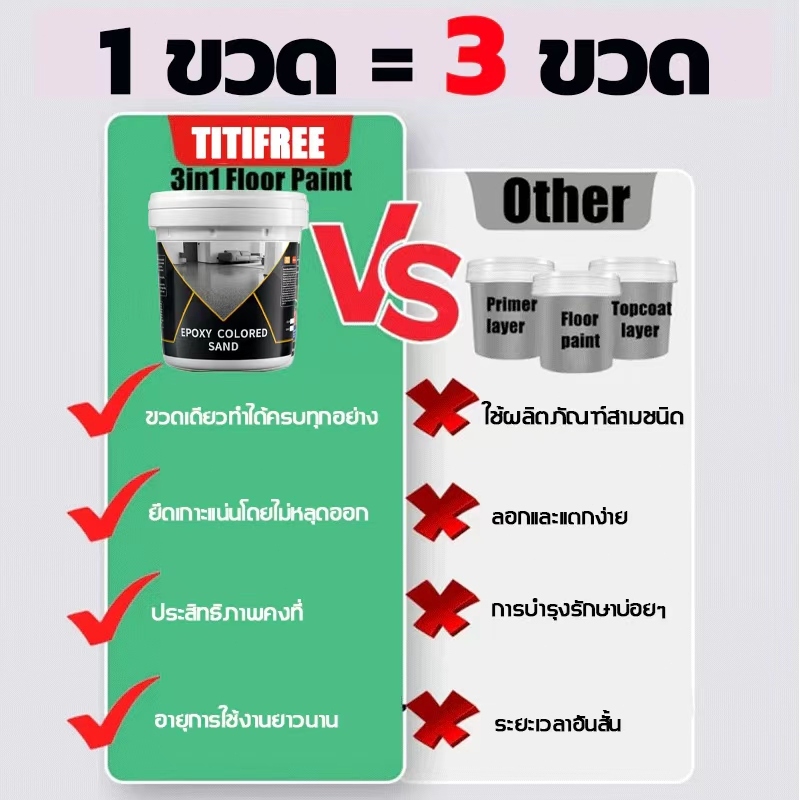 ♻️10เอฟเฟกต์ใน1 สีทาพื้นปูน สีอีพ็อกซี่ สีทาพื้นปูนทรายสีสัน สีทาบ้าน สีทาห้อง โรงงาน สำนักงาน ชั้นใต้ดิน โรงรถ 1/3/5kg - รูปที่ 5