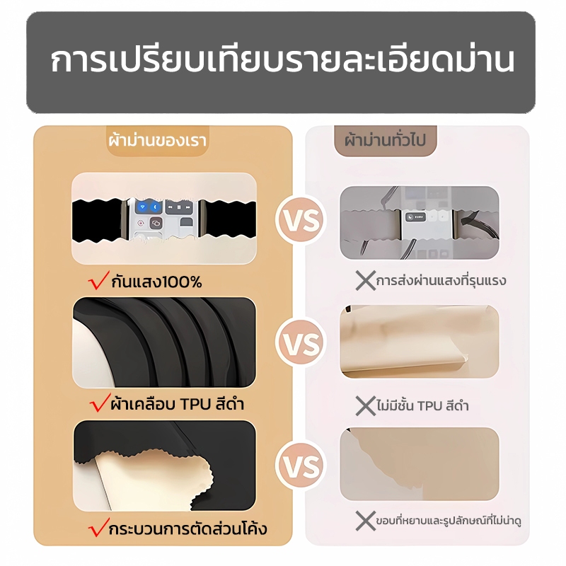 แนะนำ ผ้าม่าน ผ้าม่านกันแสง ม่านตาไก่ ผ้าม่าน สามารถกันแสงได้ 100% แบบห่วงแขวน ⚡พร้อมส่ง ราคาพิเศษ มีเก็บเงินปลายทาง