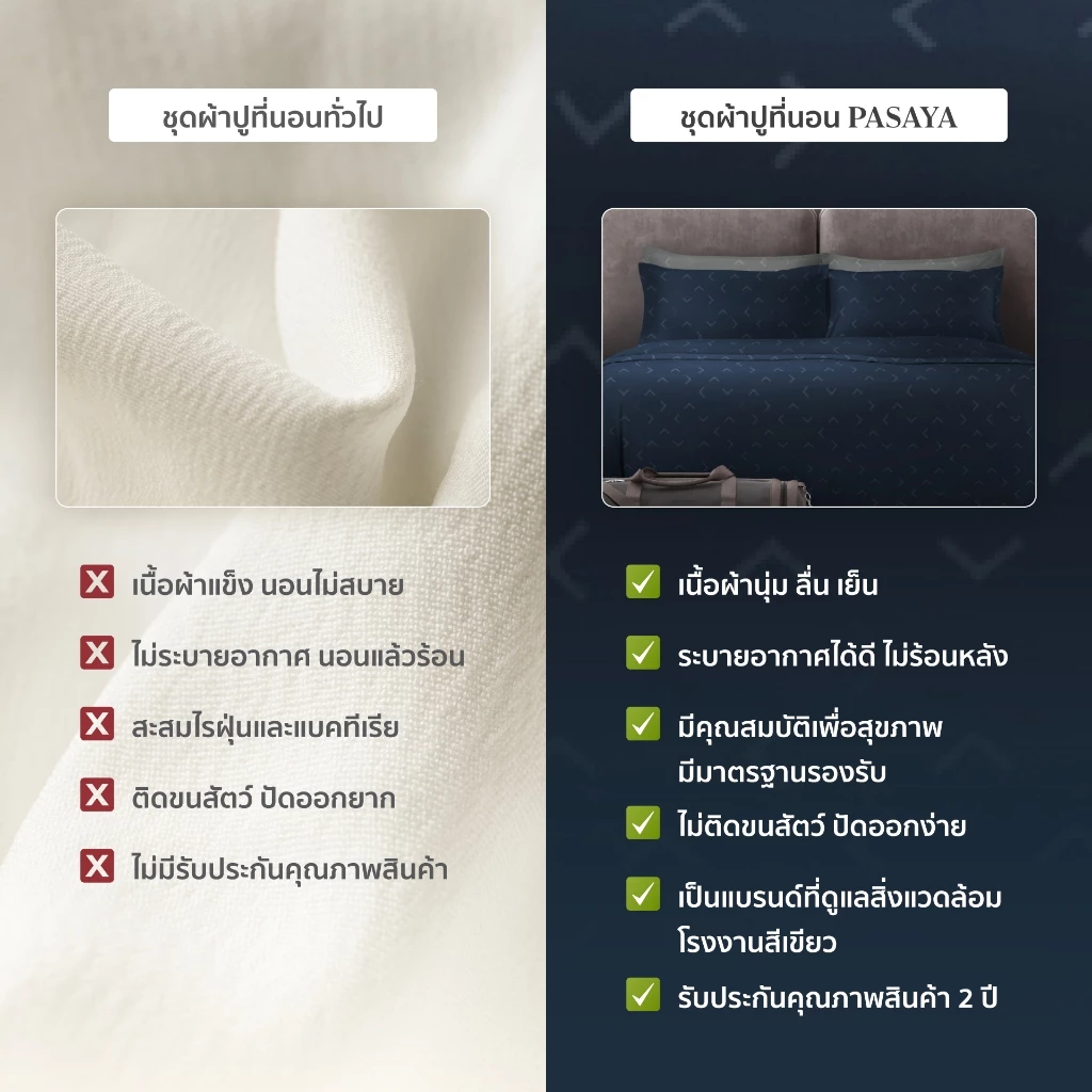 PASAYA ชุดผ้าปูที่นอน 6 ฟุต KING (ครบ Set 4 ชิ้น รวมปลอกผ้านวม) - OUT OF THE BOX COLLECTION 500 Series thumbnail 4