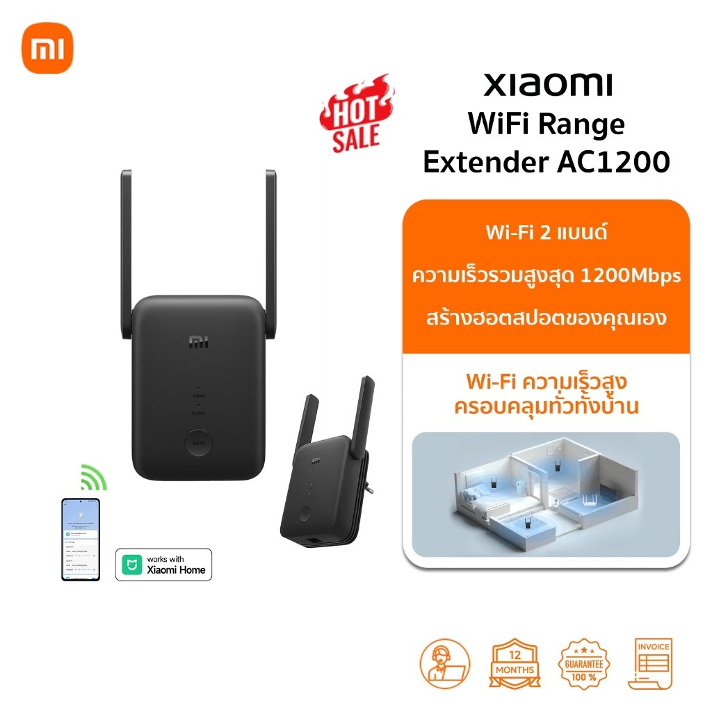 Xiaomi WiFi Range Extender AC1200 ขยายสัญญาณ WiFi ตัวขยายสัญญาณ | 1200Mbps 5GHz | พอร์ต Ethernet | Wi-Fi Amplifier