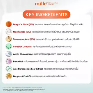 [6 ซอง] MILLE ACNE POWER SHOT INTENSIVE SERUM 10ml. มิลเล่ เซรั่ม