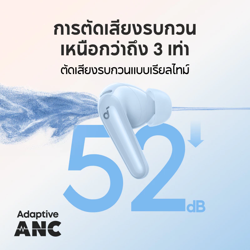 ANKER Soundcore R60i NC หูฟัง ANC Bluetooth IP55 Hi-Res 50H แปลภาษา thumbnail 7