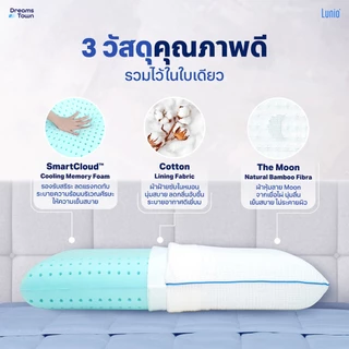 Lunio หมอนเมมโมรี่โฟม ผสมคูลลิ่งเจล มีรูระบายอากาศทั่วทั้งใบ สามารถระบายอากาศได้ดี รุ่น Moon Series Breeze Pillow
