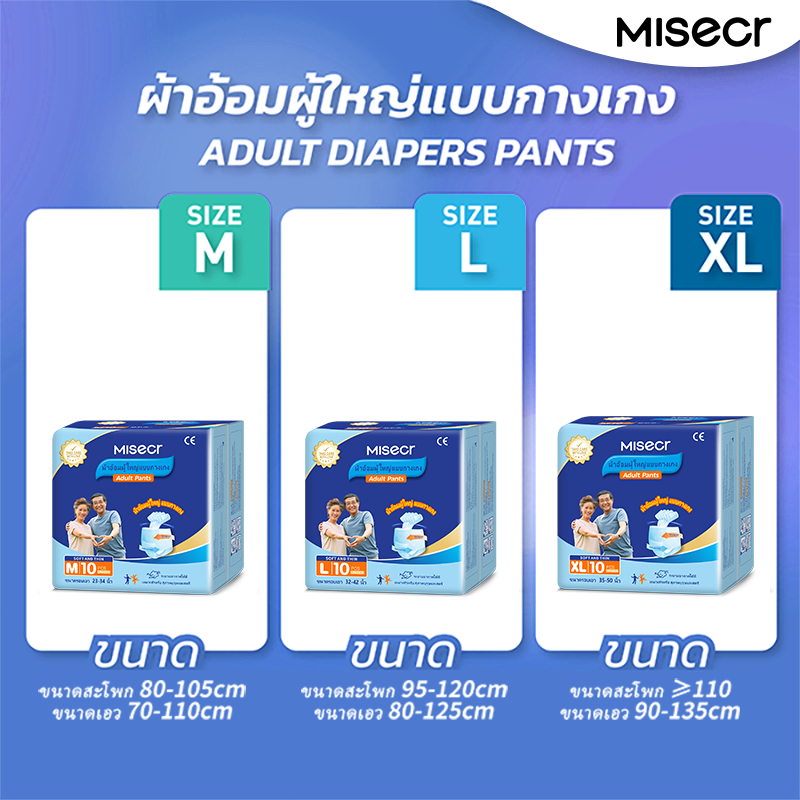 รูปภาพ 8