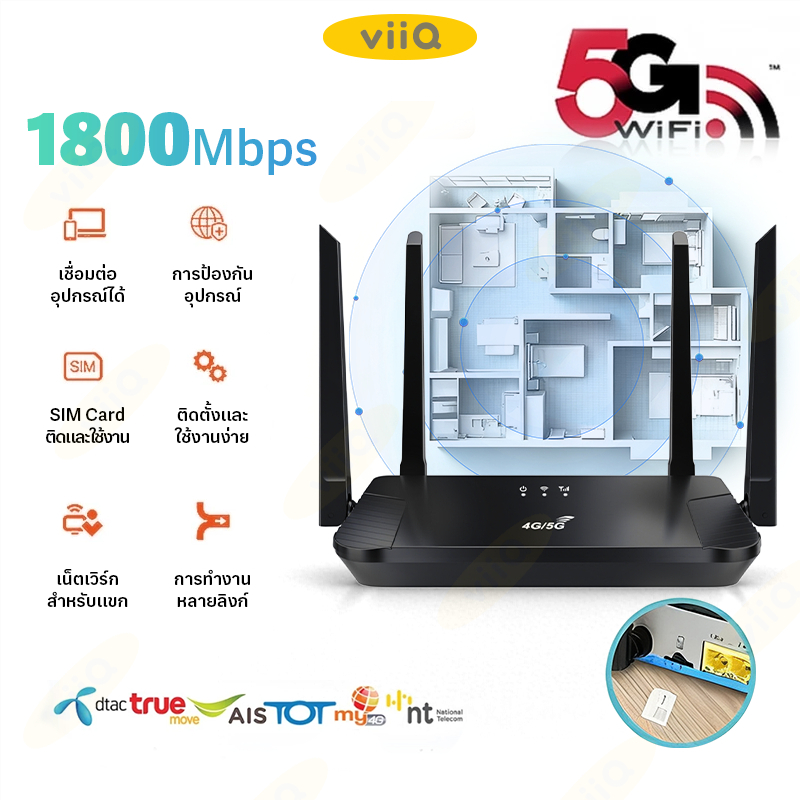 ทั้งหมดในหนึ่ง เร้าเตอร์ใส่ซิม เราเตอร์ 4G/5G Router WIFI 6+ 300 Mbps 2.5Ghz ใช้ได้กับซิมทุกเครือข่าย ครอบคลุมกว้าง 200㎡