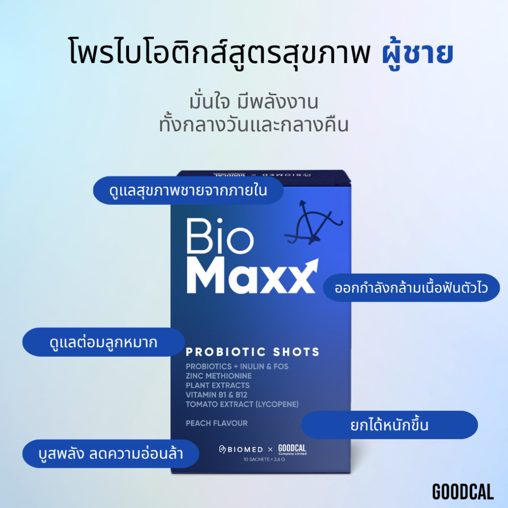 BioMaxx โพรไบโอติกส์ สูตรสุขภาพผู้ชาย