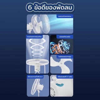 พัดลมอุตสาหกรรม18 นิ้ว 3 ใบพัด แรง ลมเย็นทนทาน พัดลมแบบตั้งพื้น 18 นิ้ว ปรับส่ายได้ เสียงเงียบไม่รบกวน ส่ายหัว180องศา
