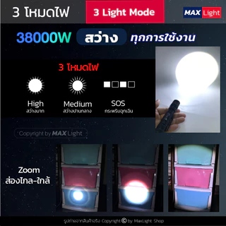 MaxLight ไฟฉาย ไฟฉายพกพา เล็กกะทัดรัด (ไฟ 3 ระดับ-มีไฟกระพริบ-Zoomได้) (รุ่น W10) ชาร์จ USBได้ สินค้าเกรดA รูปทรงสวย
