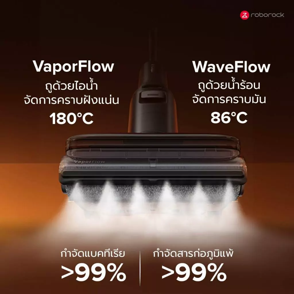 [New] Roborock  F25 Ultra Series เครื่องดูดฝุ่นถูพื้นด้วยความร้อน ไร้สาย พลังดูดสูงสุด 22,000 Pa รับประกันสินค้า 2 ปี thumbnail 4