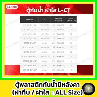 [ฝาใส] Leetech ตู้กันน้ำพลาสติก 6"x 8" รุ่นฝาใส/สีเทา (L-CT-618-W : 176x229x120 mm)