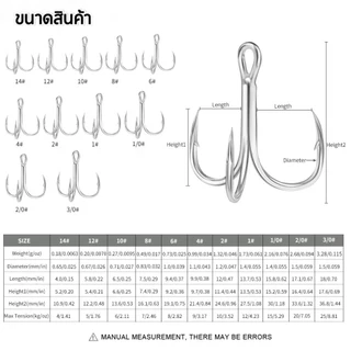 ตัวเบ็ดสามทาง 3X แข็งแรง คมมาก(แพค10/20ชิ้น)