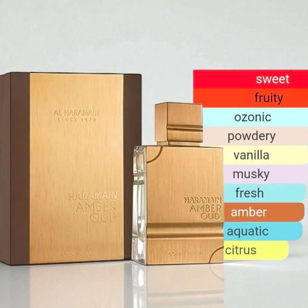 แท้💯Al Haramain Amber Oud Gold Edition 60ML