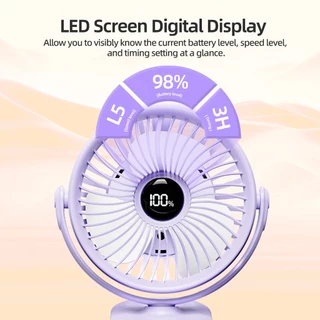 GOOJODOQ พัดลมมัลติฟังก์ชั่น 3in1 การไหลของอากาศเงียบพร้อม 5 ความเร็ว Led และการตั้งค่าเวลา Fan