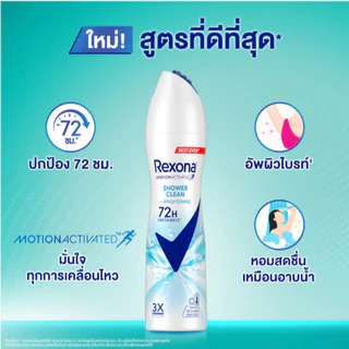 เรโซนา สเปรย์ระงับกลิ่นกาย แพ็คคู่ 135 มล.Rexona Deodorant Spray 135ml