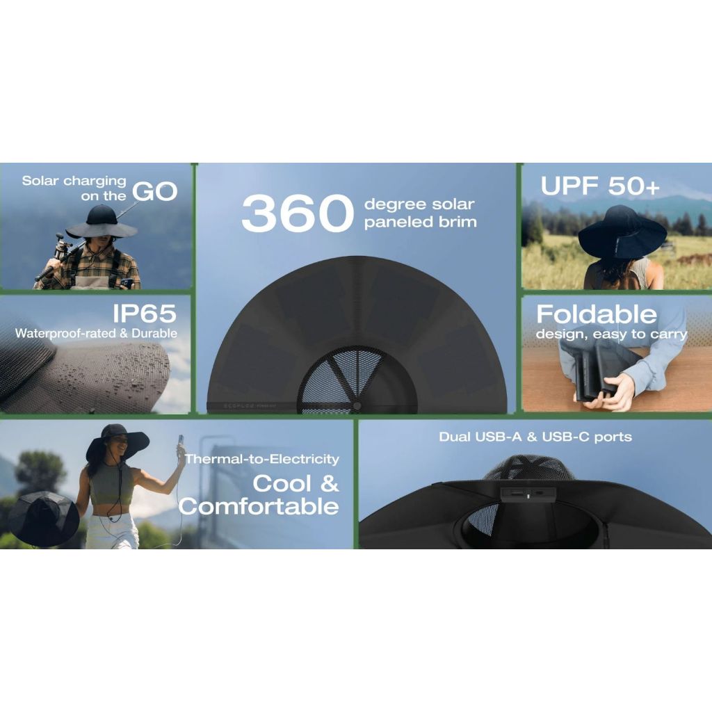 EcoFlow Power Hat หมวกพลังงาน รูปที่ 3