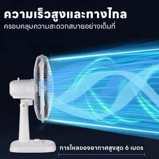 YOWXII พัดลม 14 นิ้ว พัดลมตั้งโต๊ะ เย็นเต็มตัว คุณภาพเต็มแรง ปรับแรงลมได้ 3 ระดับ ประกัน 5 ปี COD