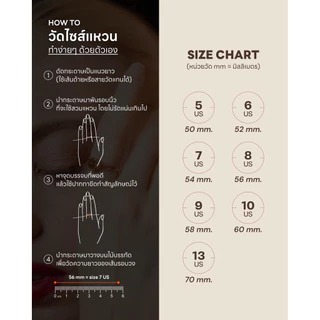 BUTTERFLIESN.CO แหวนโอมหมุนได้ ॐ กันน้ำ ไม่ลอก 2026 ผ่านพิธีแท้ เสริมมงคลครบด้าน การเงิน การงาน ความรัก