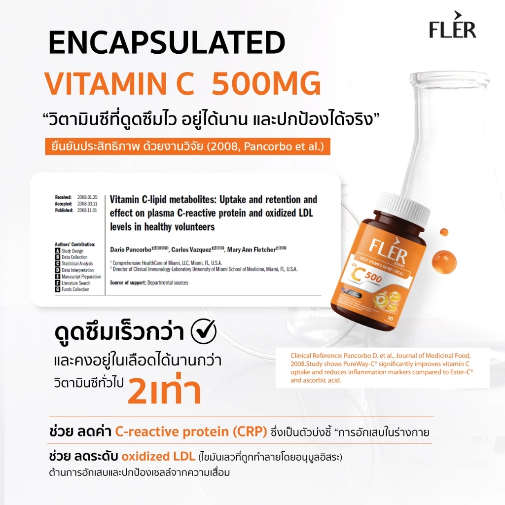 FLER Encap C 500mg + Zinc & E วิตามินซี พลัสซิงก์และวิตามินอี thumbnail 4