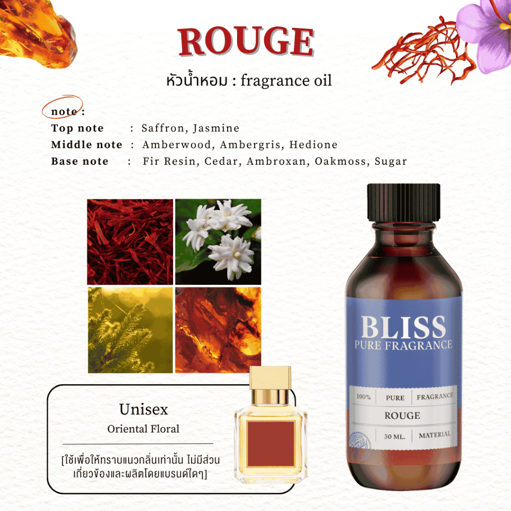 หัวน้ำหอม 🏆【 มาตรฐาน IFRA 】กลิ่น ROUGE (30 ml)  BLISS - น้ำหอมผู้ชาย