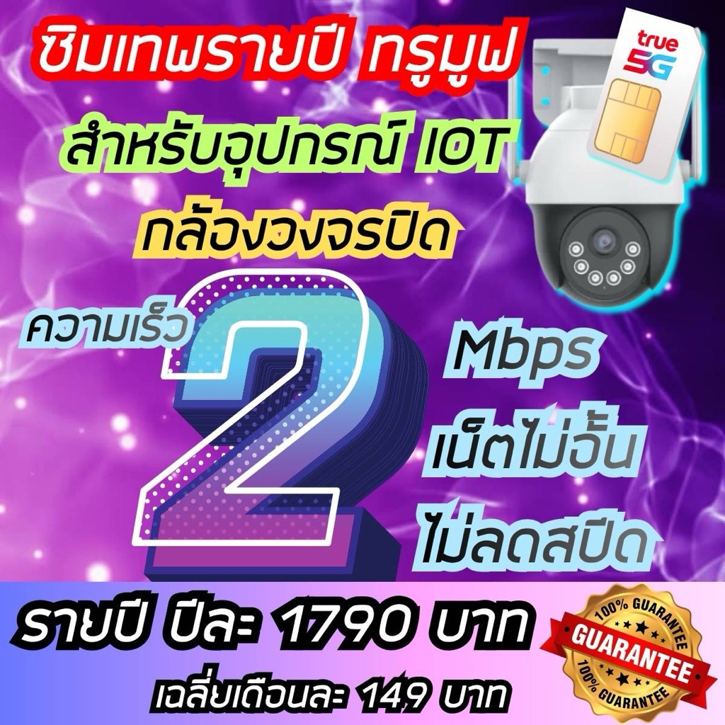 ☀️💯 จ่ายครั้งเดียวใช้งานได้ยาว 1 ปี โปรเน็ตรายปี กล้องวงจรปิด โปรเน็ตอุปกรณ์ ITรายปี